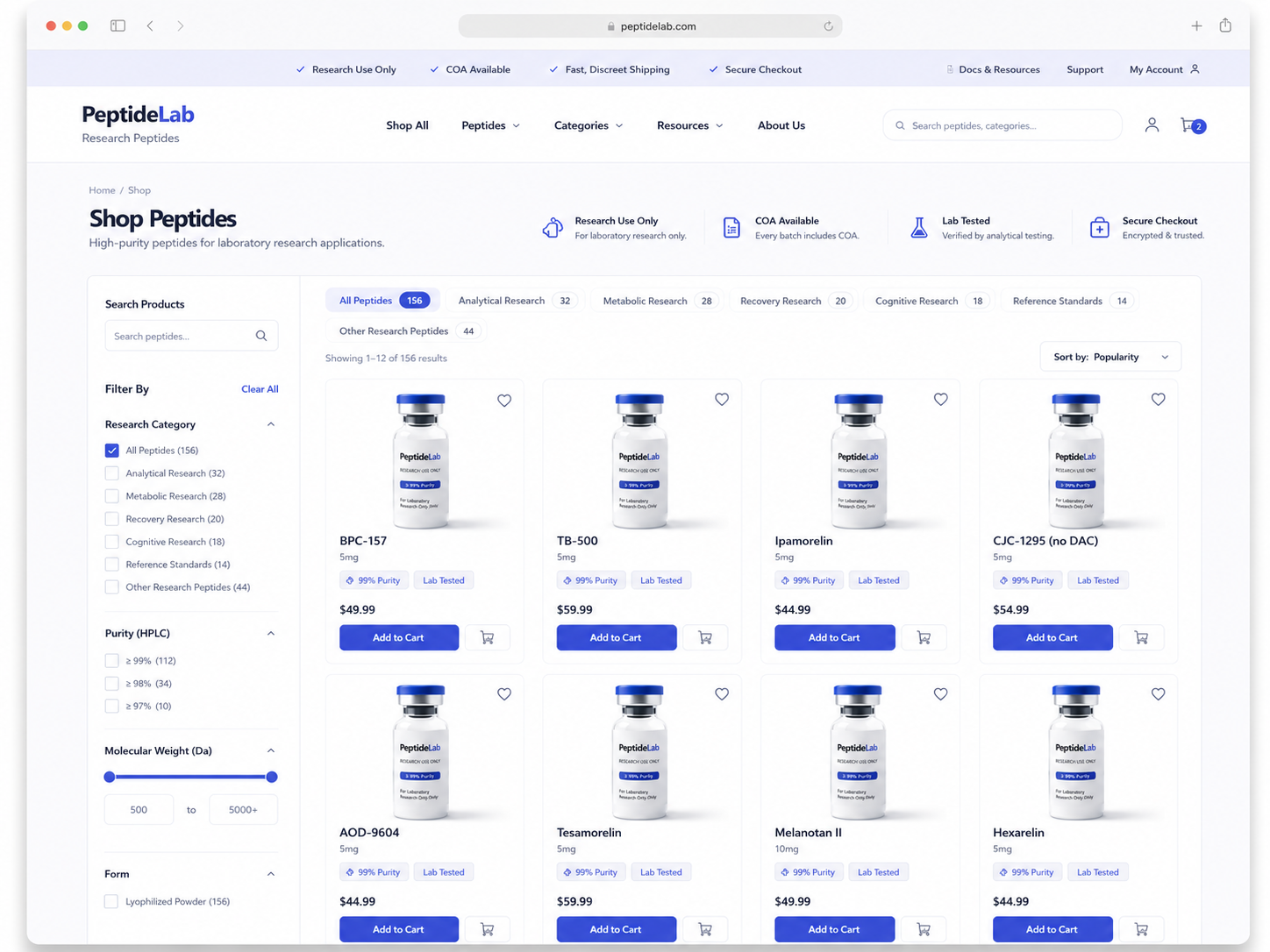 Peptide shop page redesign example with cleaner categories, filters, product cards, and research-use-only messaging
